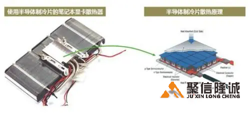 12705�뵼������Ƭ�����������ж����